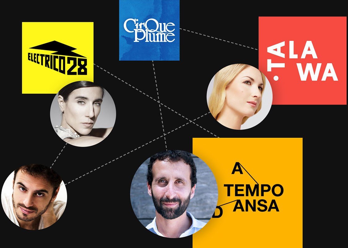 Actors, ballarins, tècnics de teatre per conèixer, contactar i potenciar la teva carrera.